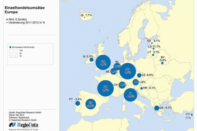 Bild: IM NORDEN ERHOLUNG, IM SÜDEN REZESSION – EINZELHANDEL IN EUROPA