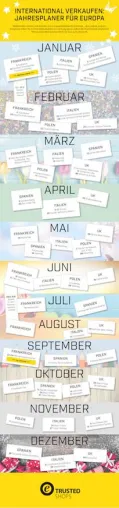 Bild: International verkaufen: Jahresplaner 2017 für Europa