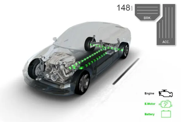 Bild: 3D kommt ins Internet – neue Angebote von NMY