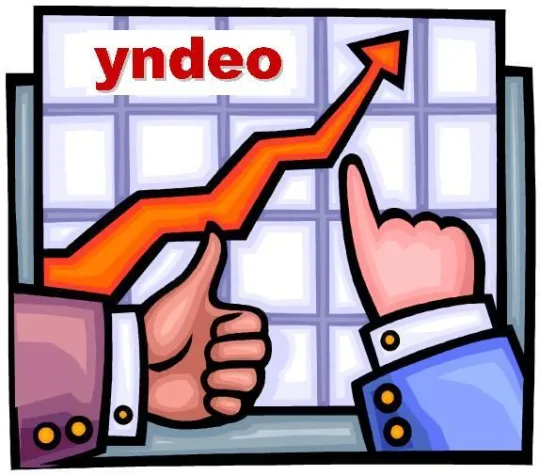 Bild: yndeo Trendmonitor