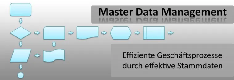 4. IFCC-Stammdaten-Tag war erneut ein großer Erfolg Bild: 4. IFCC-Stammdaten-Tag war erneut ein großer Erfolg