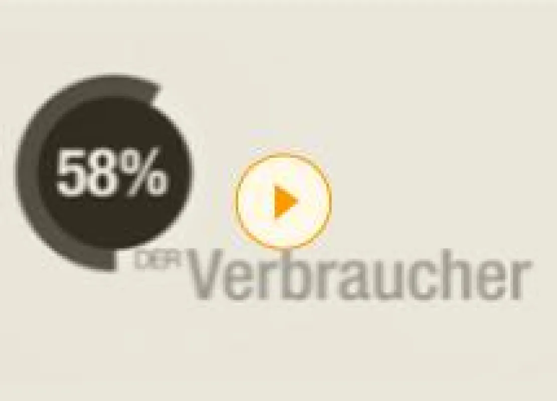Kurzvideo optimierte Haushaltwerbung