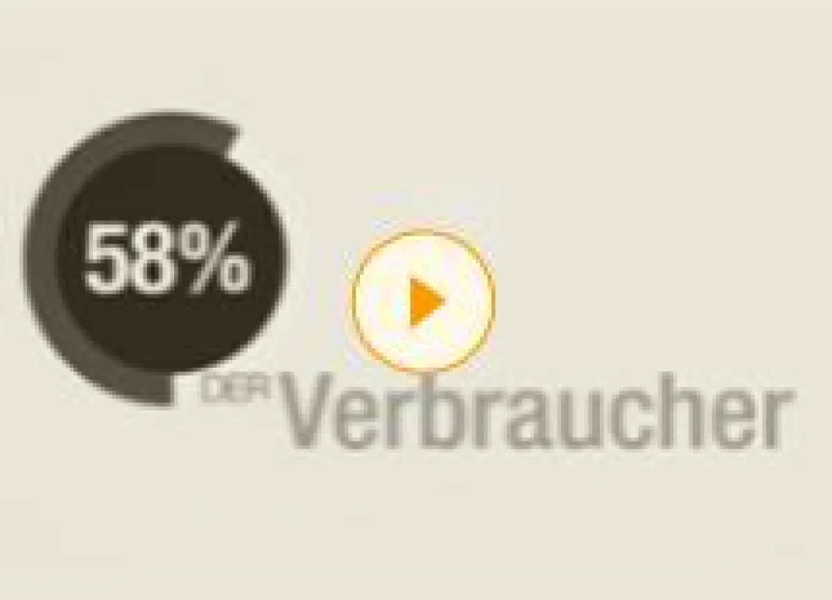 Kurzvideo optimierte Haushaltwerbung