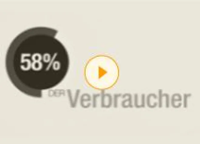 Bild: Kurzvideo Haushaltwerbung