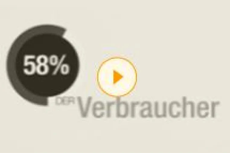Bild: Kurzvideo Haushaltwerbung