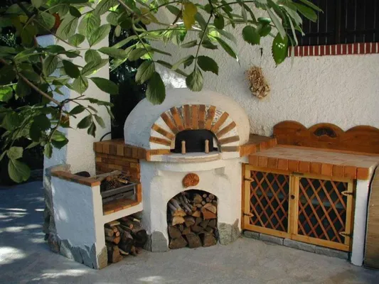 Bild: Die hohe Schule des Backens