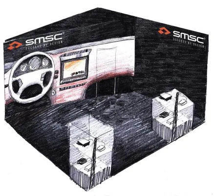 Bild: SMSC präsentiert seine Automotive Connectivity Lösungen auf der Embedded World
