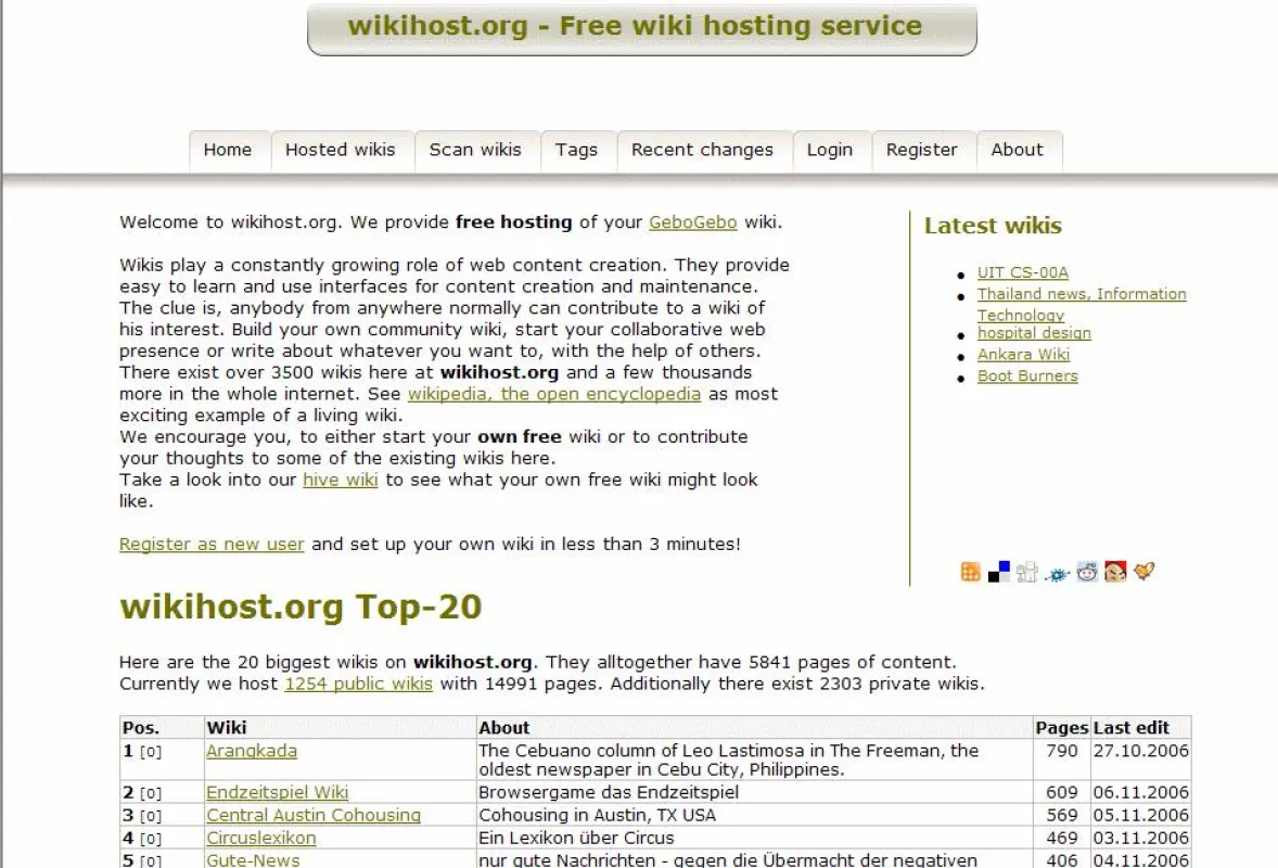 Die Startseite von Wikihost.org - Von hier ist es nur wenige Klicks, bis zum eigenen kostenlosen Wiki