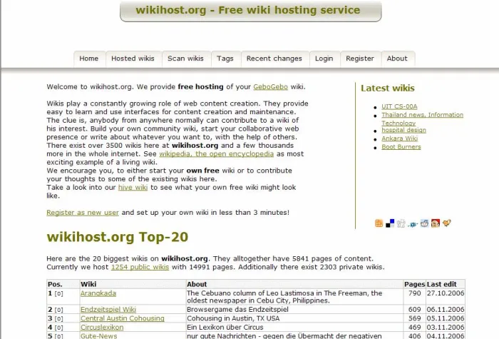 Bild: Relaunch des wikihost.org-Portals