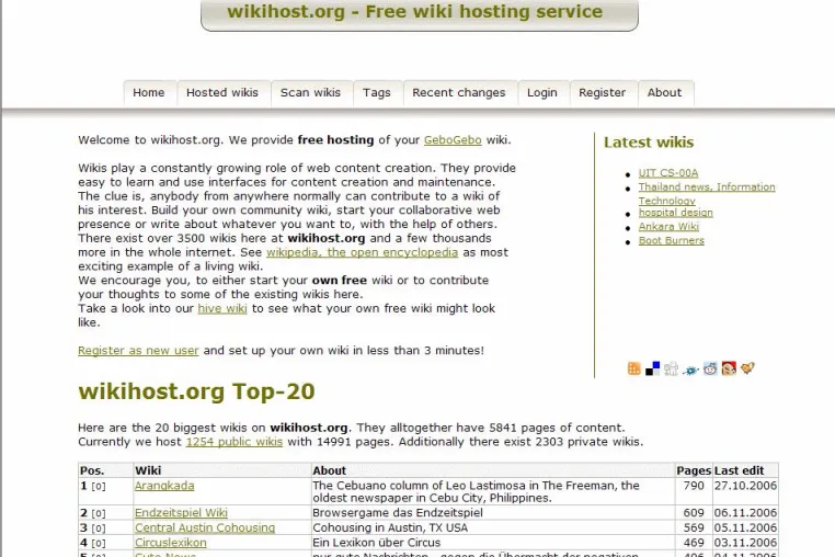 Bild: Relaunch des wikihost.org-Portals