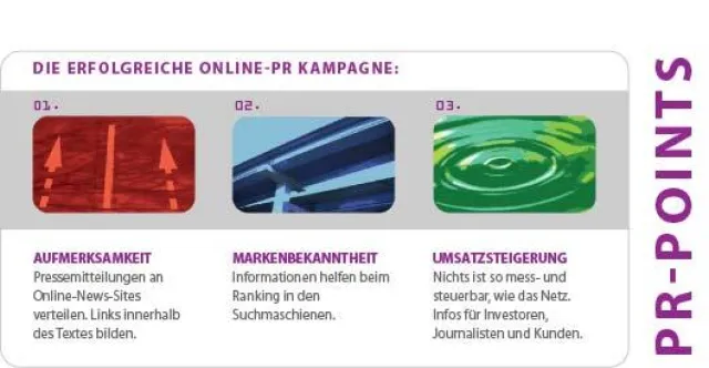Bild: Effizient und preiswert oder einfach nur Online-PR?