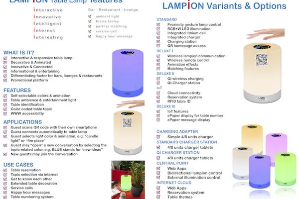 Bild: LAMP-I-ON kommunikative LED-Tischlampen