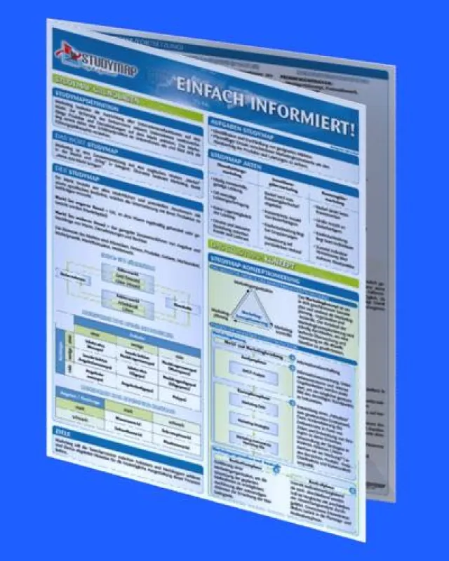 StudyMap ist eine Marke der exact.K GbR