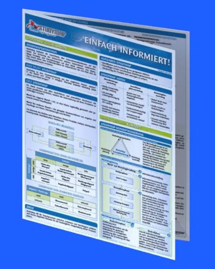 StudyMap ist eine Marke der exact.K GbR