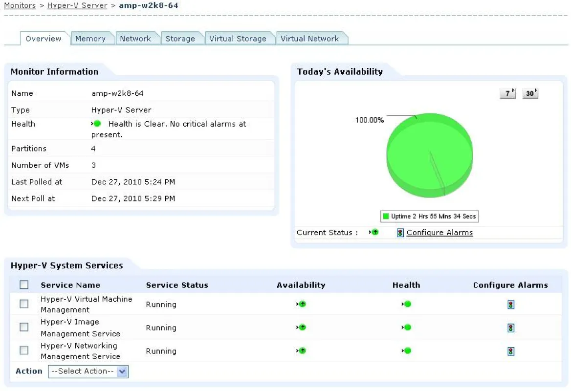 ManageEngine Applications Manager