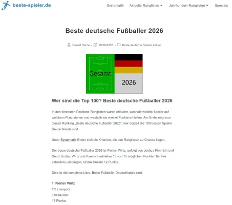 Bild: Florian Wirtz ist der beste deutsche Fußballer 2026