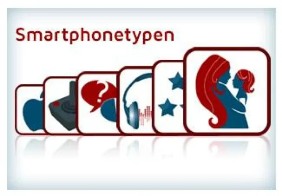 Bild: axxamo stellt Smartphone-Typen vor