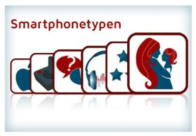 Bild: axxamo stellt Smartphone-Typen vor