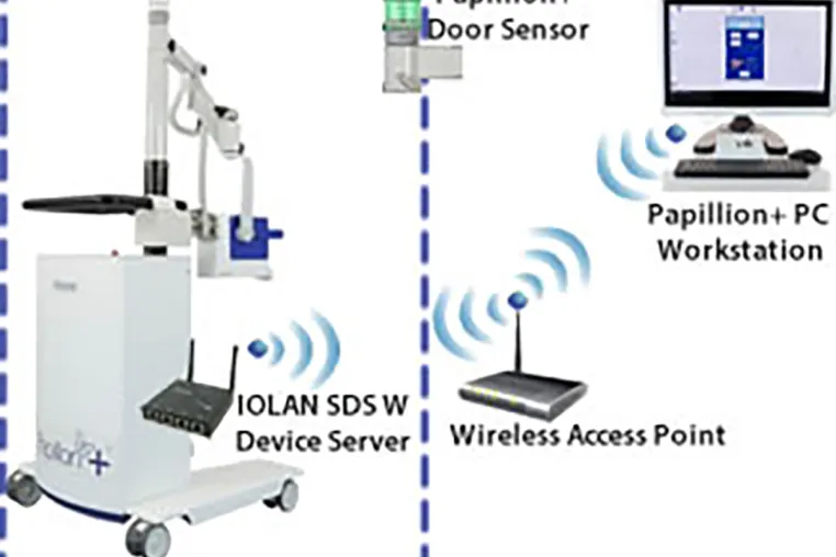 Bild: Ariane Medical nutzt Perle WLAN Device Server, um Papillon+ Krebstherapiesystem drahtlos & mobile zu machen
