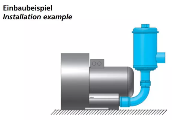 Bild: SKVTechnik – sinnvolles Zubehör für Seitenkanalverdichter