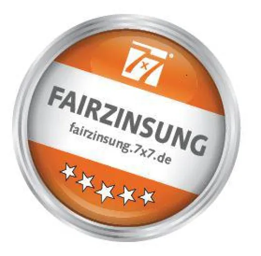 Faire Zinsen durch starke Sachwerte Bild: Faire Zinsen durch starke Sachwerte