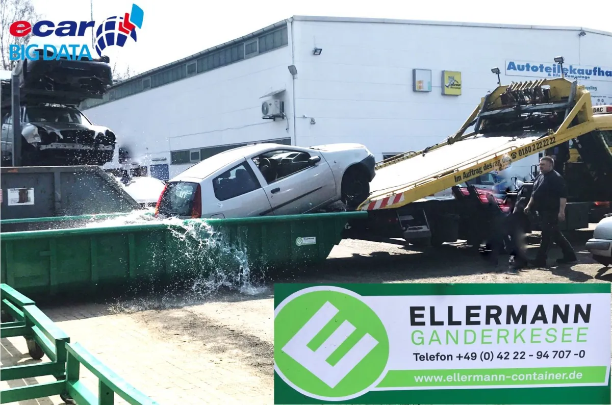 E-Mobi Fahrzeug-Abkühlbecken (© K.a.p.u.t.t. GmbH)