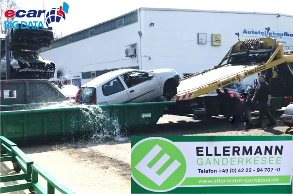 Bild: Autoverwerter-Betrieb für E-Mobilität herrichten