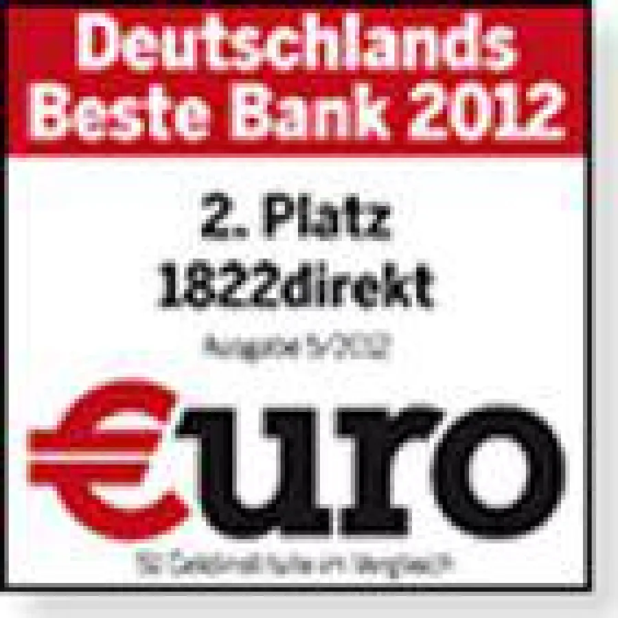 Silber für die 1822direkt im großen Bankentest