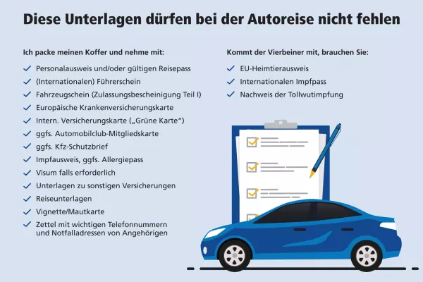 Bild: Richtig versichert mit dem Auto verreisen – so gelingt die Reisevorbereitung