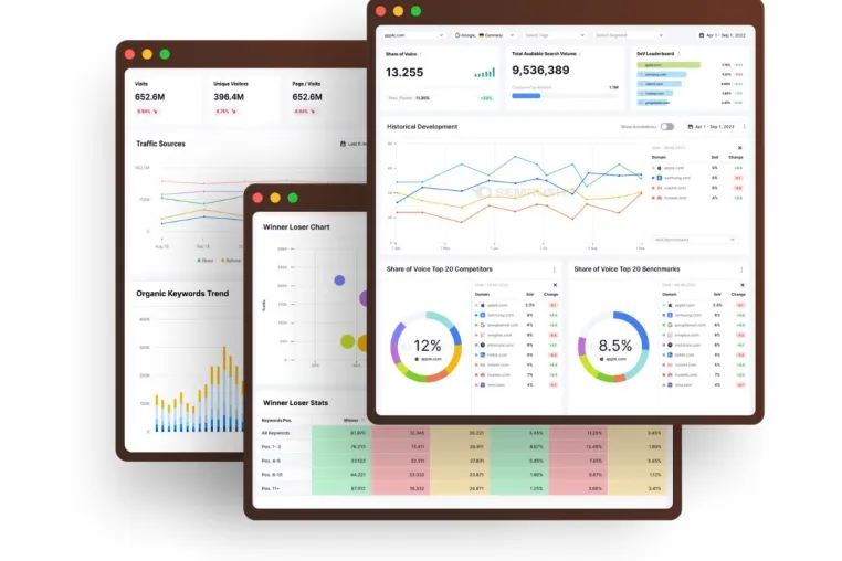 Bild: Semrush stellt neue Enterprise-Lösung vor