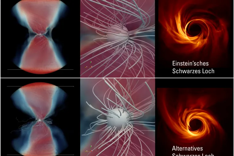 Bild: Gibt es unterschiedliche Arten von Schwarzen Löchern? Neue Methode stellt Einstein auf den Prüfstand