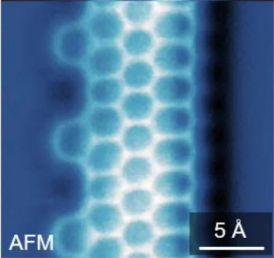Bild: Janusgesichtige Nanobänder aus Kohlenstoff zeigen eine magnetische Kante