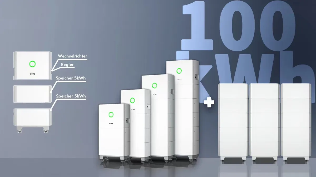 Die HS2-Serie, eine Smart-Home-Komplettlösung von SAJ (© VKWOIQ Energy )