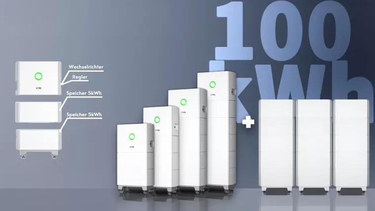 Bild: SAJ bietet innovative All-in-One-Speicherlösungen