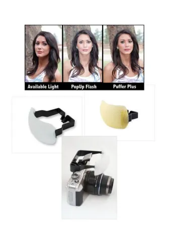 Bild: Gary Fong Puffer Plus & Puffer Plus Warming Shield