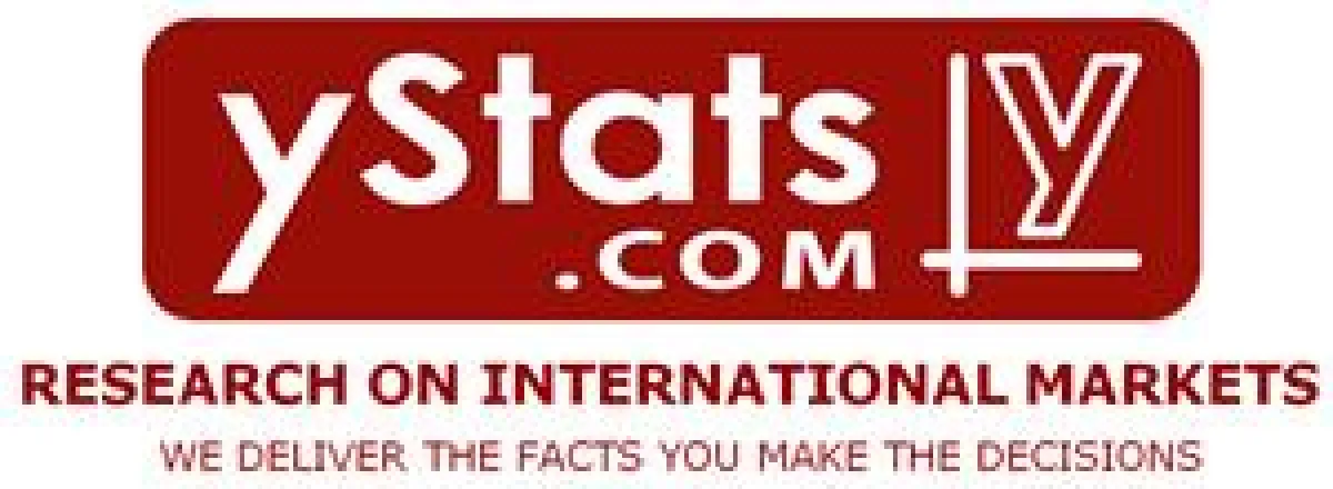 yStats.com Logo