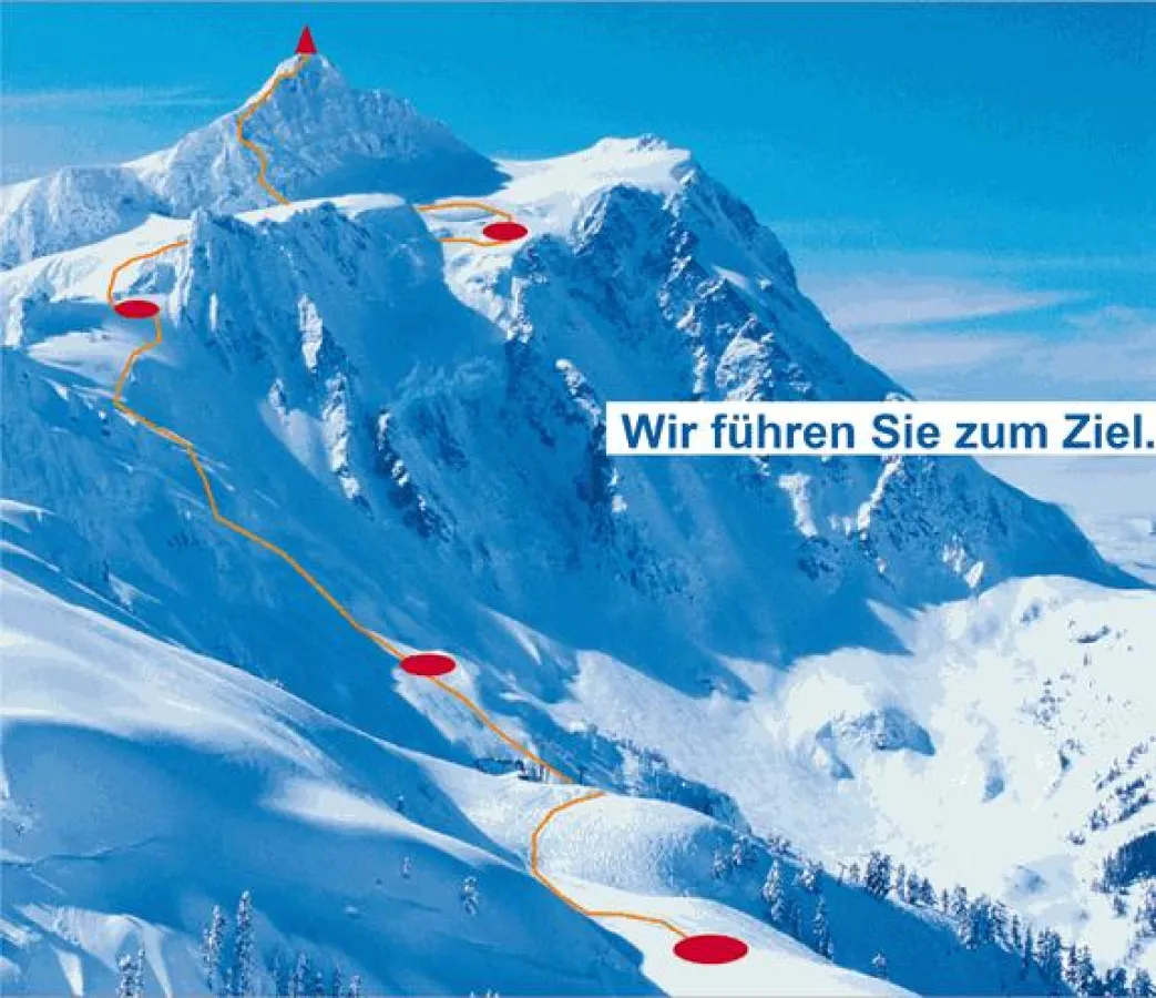 Wir führen Sie zum Ziel