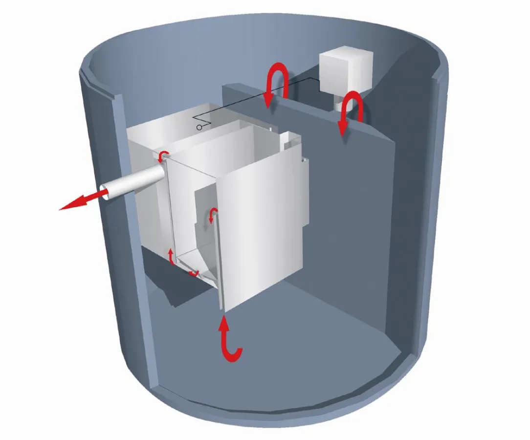 Die wartungsfreie Abscheidetechnik von INOWA bringt finanzielle Vorteile im laufenden Betrieb sowie bei der wiederkehrenden 5-jährigen Generalinspektion.