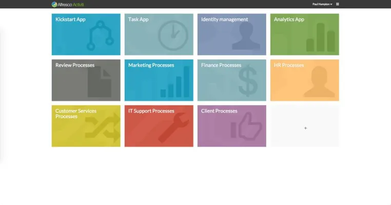Neue integrierte Lösung von Alfresco verbindet Content und Prozesse Bild: Neue integrierte Lösung von Alfresco verbindet Content und Prozesse