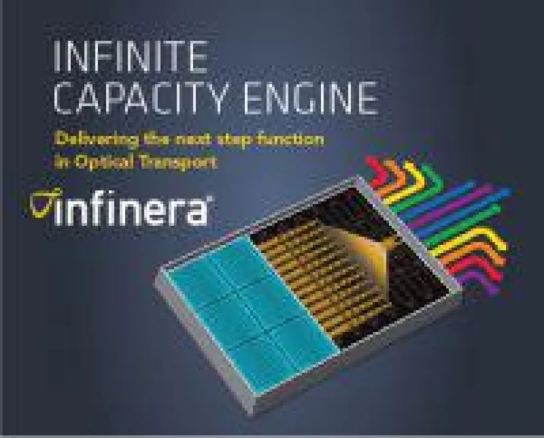 Infinera hat die neue Infinite Capacity Engine vorgestellt