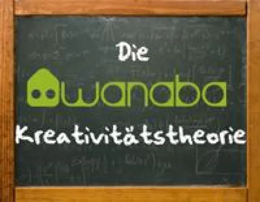 Bild: Neue interaktive Bastelaktion - „Die wanaba Kreativitätstheorie“