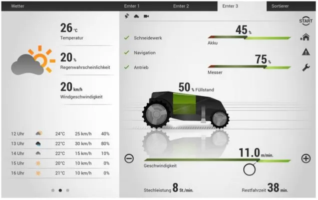 Bild: Solutions for HMI Excellence – Auf der SPS IPC DRIVES stellt UID HMI-Partnernetzwerk vor