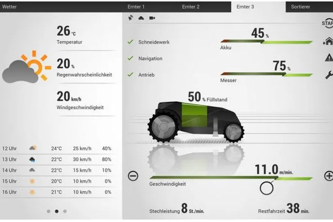 Solutions for HMI Excellence – Auf der SPS IPC DRIVES stellt UID HMI-Partnernetzwerk vor Bild: Solutions for HMI Excellence – Auf der SPS IPC DRIVES stellt UID HMI-Partnernetzwerk vor