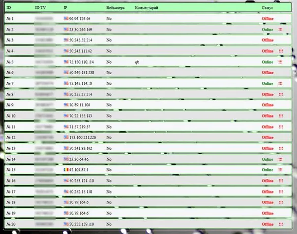 Bild: Doctor Web entdeckt neuen Linux-Trojaner