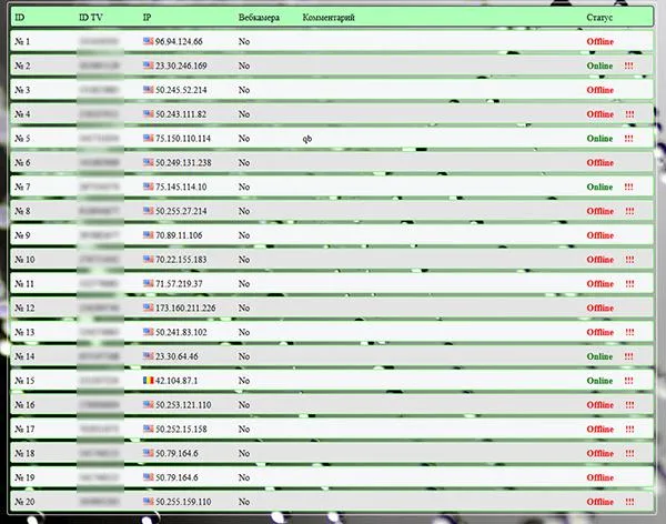 Doctor Web entdeckt neuen Linux-Trojaner Bild: Doctor Web entdeckt neuen Linux-Trojaner