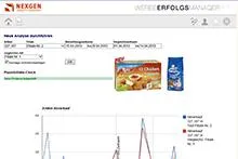 Bild: NEXGEN smart instore macht Werbeerfolg sichtbar