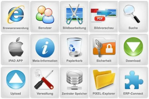 Bild: Digital Asset Management mit ERP-Connect
