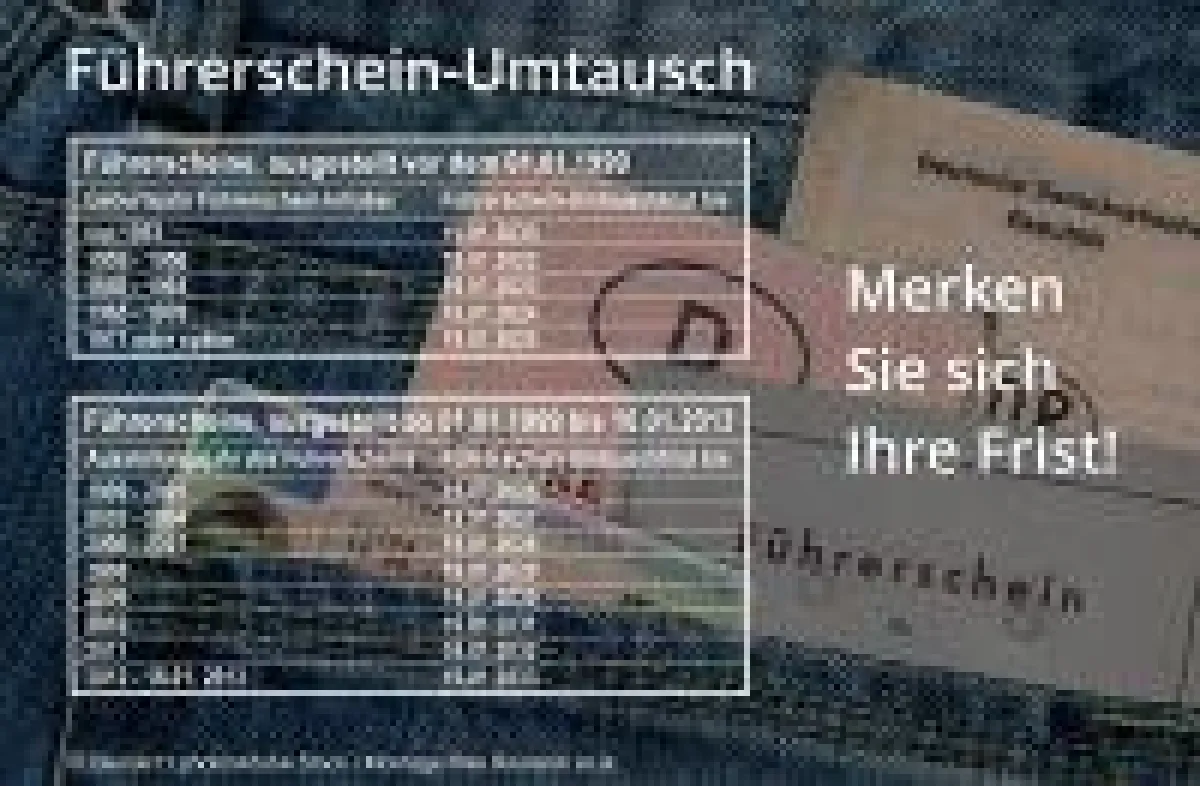 Für die Umtauschfrist maßgeblich sind das Geburtsjahr des Führerschein-Inhabers und das Ausstellungsjahr des Führerscheins