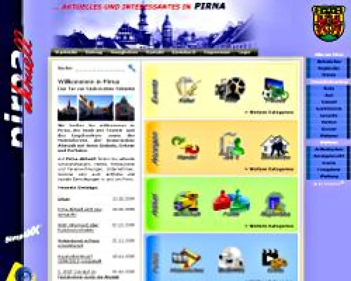 CityCMS: Pirna Aktuell