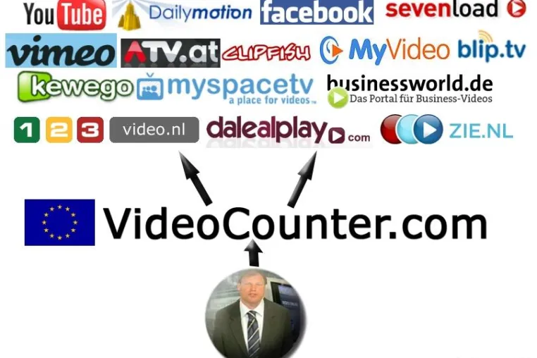 Bild: 1 Video-Upload 17 Videoportale nun auch zur spanischen VideoCommunity Dalealplay.com